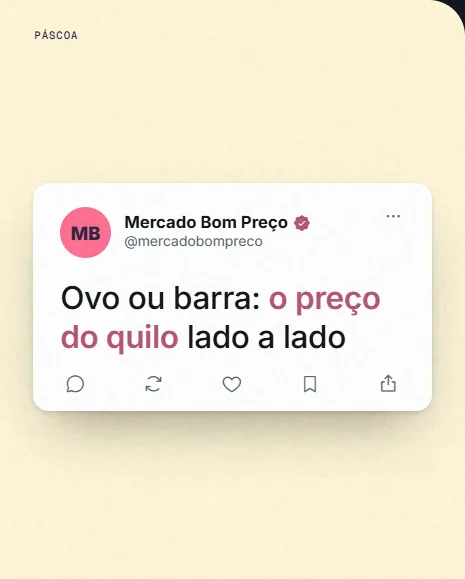 Exemplo de post da Vizível para mercados, farmácias e lojas