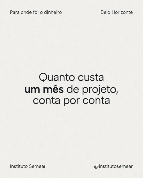 Exemplo de post da Vizível para ONGs, associações e institutos