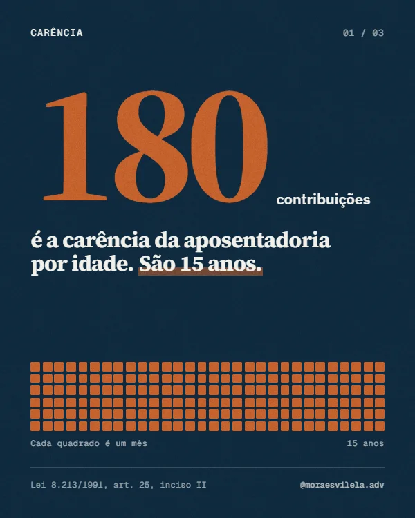 Post de Advocacia, estilo Dado com gráfico